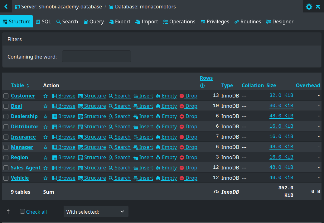 /learn/databases.softwareshinobi.com/raw/commit/c718fb3fa932712e4efaa396a7f7d81b4ec70036/landing/docs/cover.png